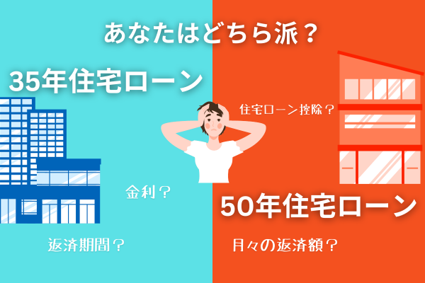 50年住宅ローン