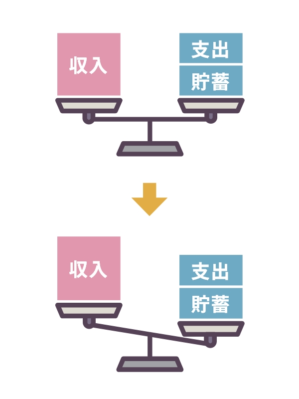 天秤に載せられた収入と支出・貯蓄